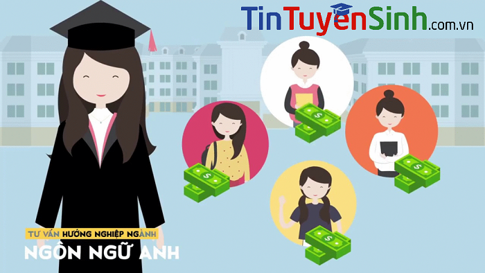 mức lương ngành ngôn ngữ anh